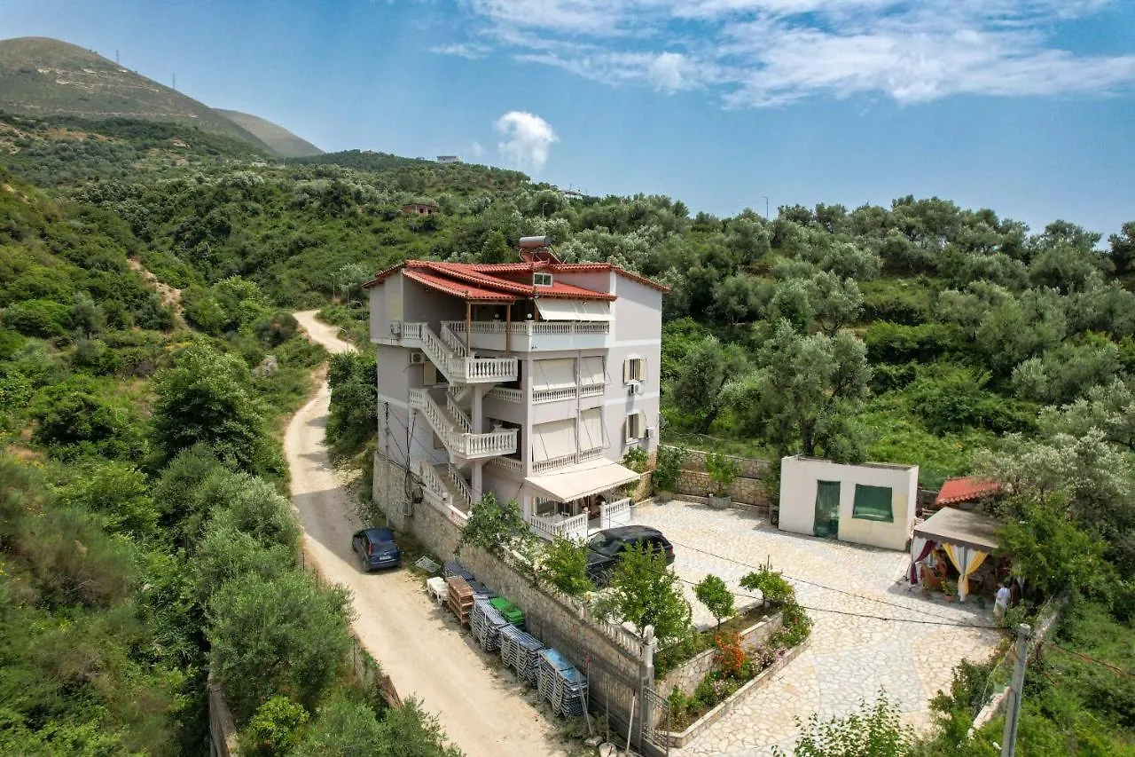 Villa Matilda contacts